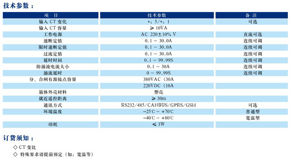 DY600-IV 用戶分界開關(guān)控制器(圖2)