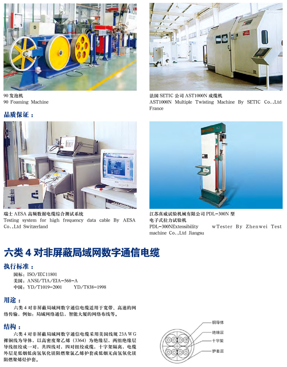 五類、超5類4對(duì)非屏蔽局域網(wǎng)數(shù)字通信電纜(圖4)